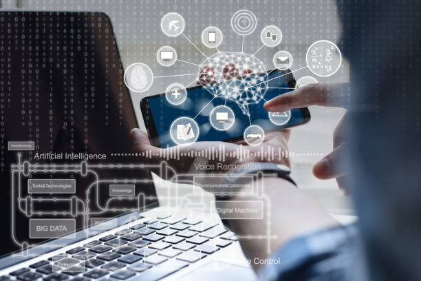 ¿Qué tipos de automatización existen? automatizar el marketing digital